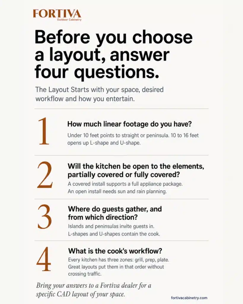How to choose an outdoor kitchen layout