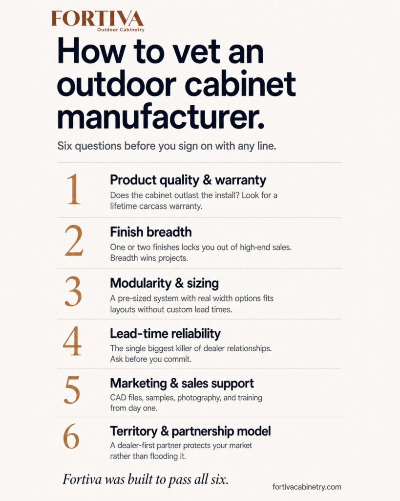 The six things to evaluate in any cabinet manufacturer