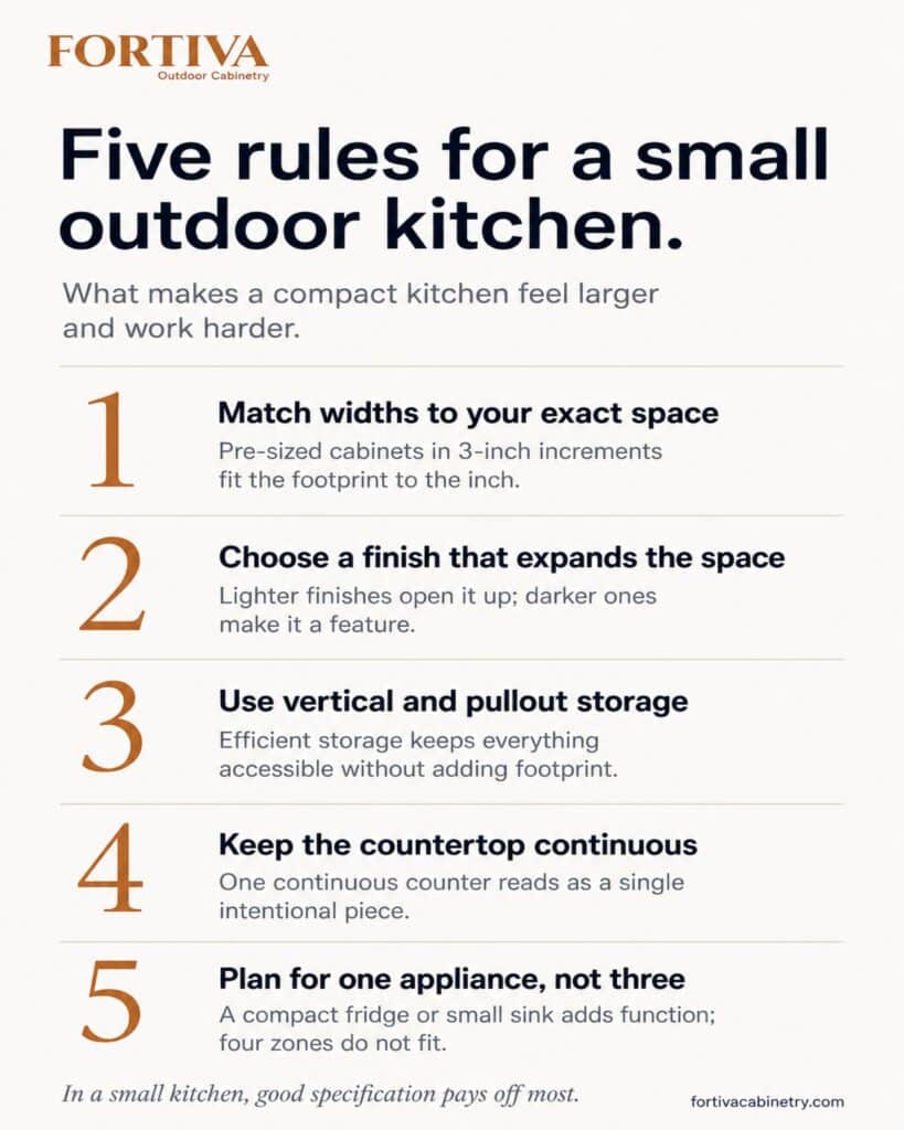 5 Rules for Small Outdoor
Kitchens