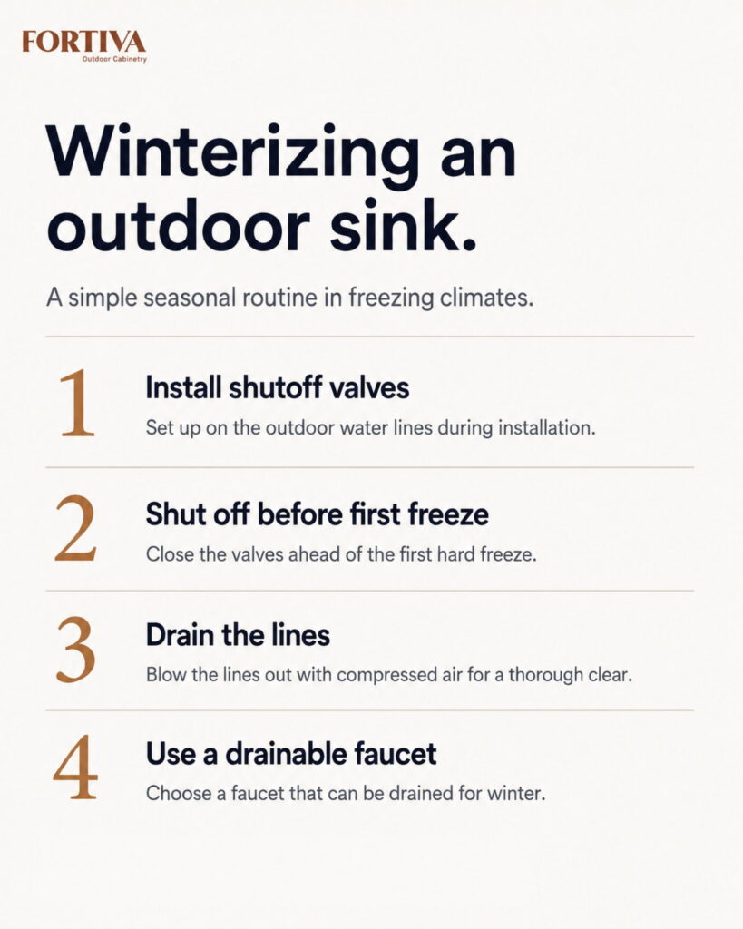 Winterizing an Outdoor Sink
