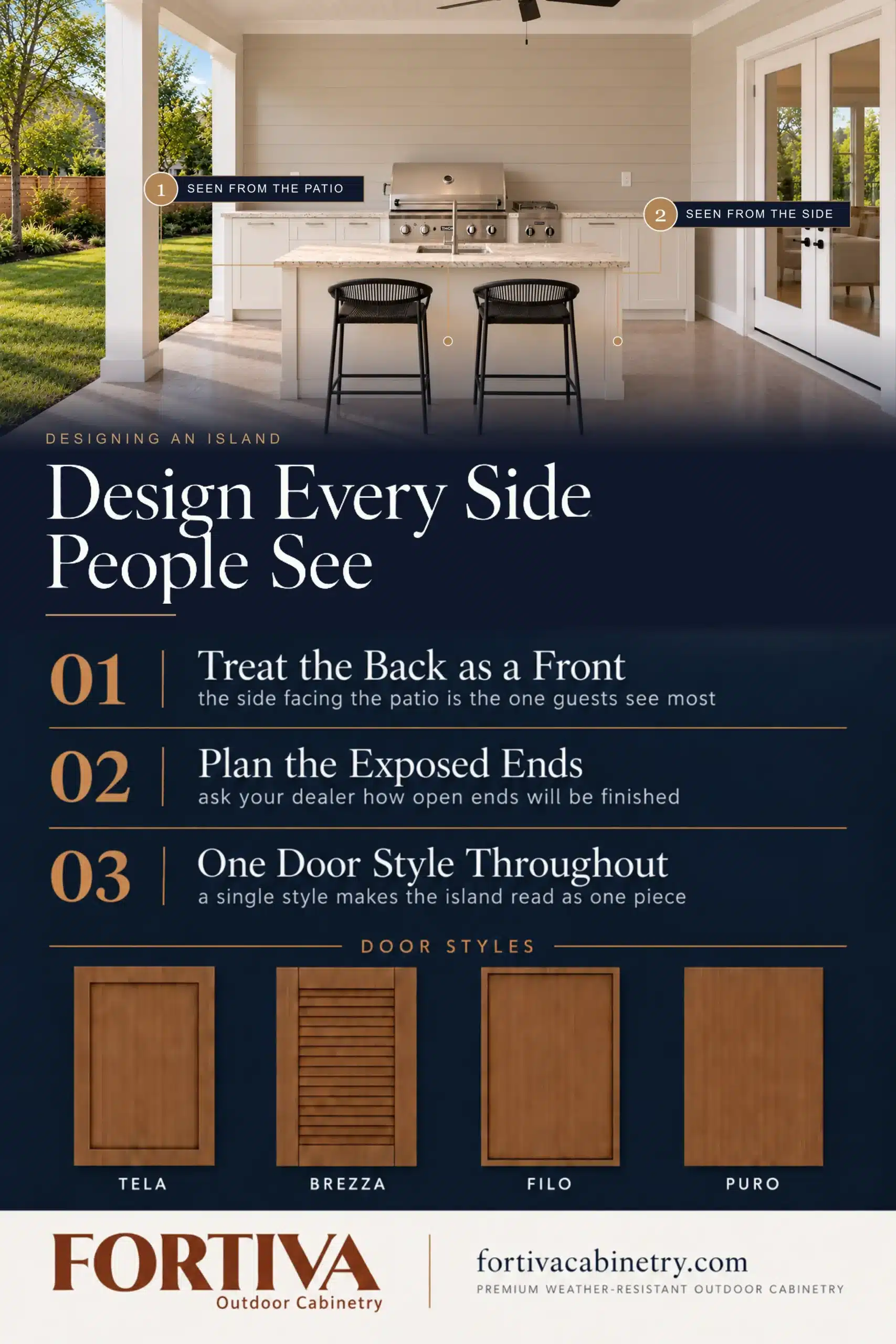 Design Every Side People See