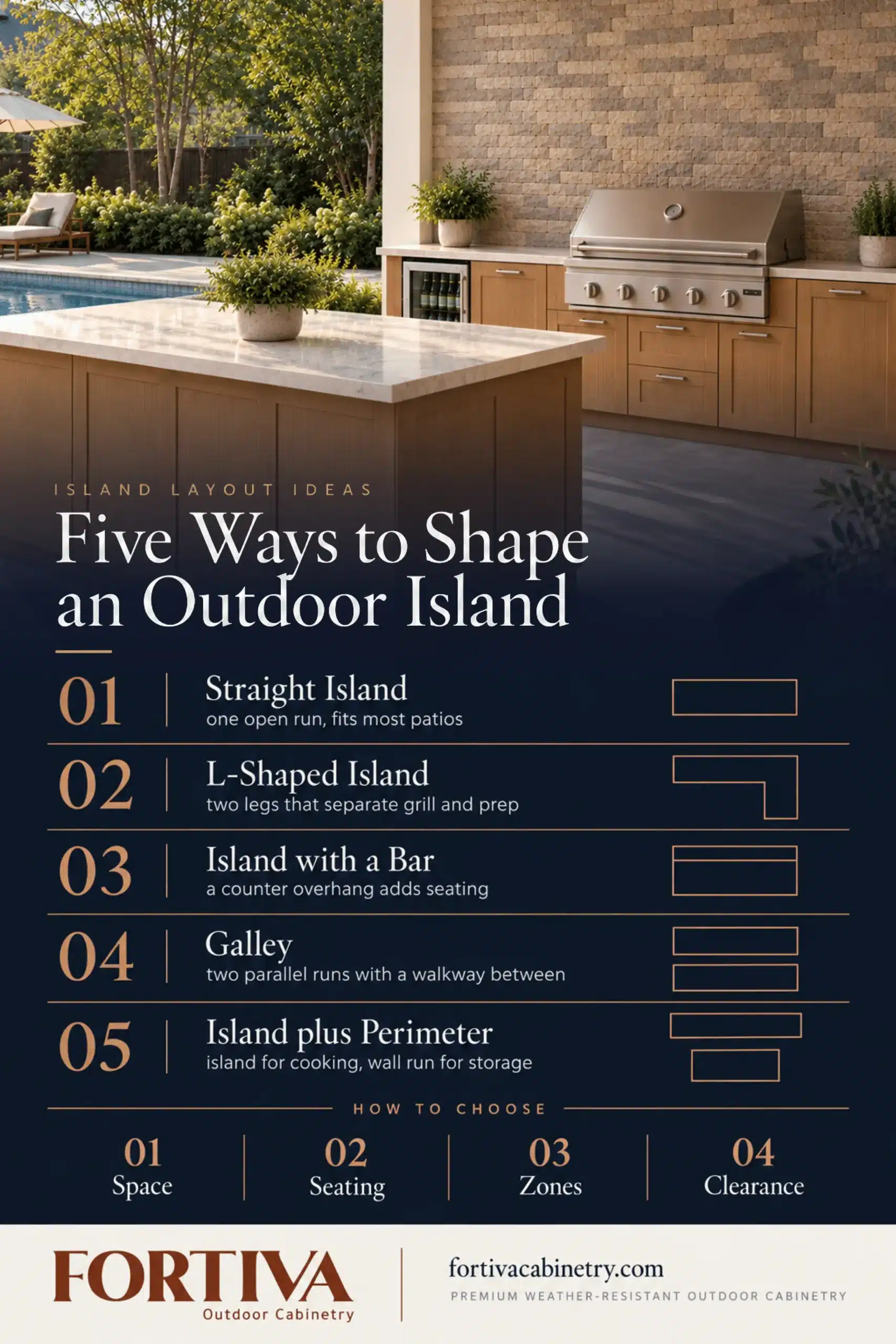 Five Ways to Shape an Outdoor Island