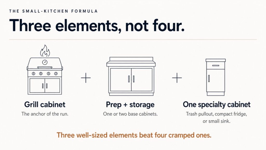 three-element-rule